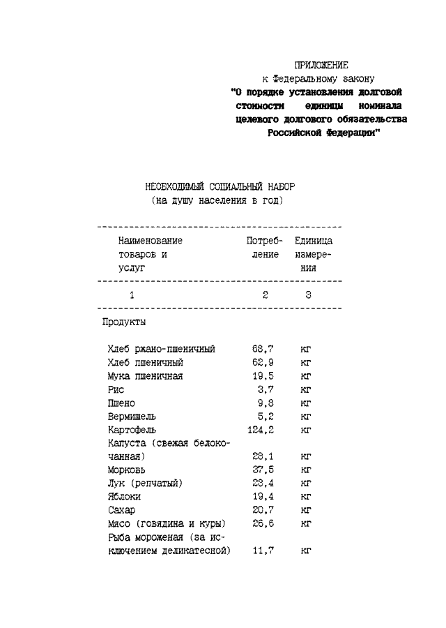 Федеральный закон 1996. N 87-ФЗ от 06.07.1996. Федеральный закон от 06.07.1996 № 87-ФЗ. ФЗ 87 от 06.07.1996 действующий. ФЗ 87 от 06.07.1996 действующий с комментариями.