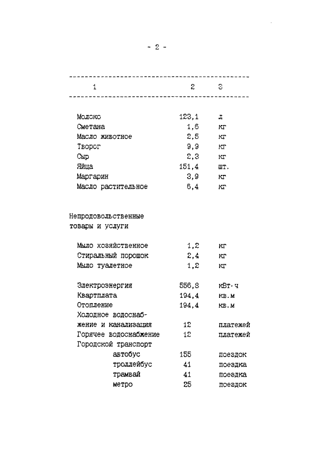 Федеральный закон 1996. N 87-ФЗ от 06.07.1996. Федеральный закон 87 ФЗ от 06 07 1996. ФЗ 87 от 06.07.1996 действующий. ФЗ 87 от 06.07.1996 действующий с комментариями.