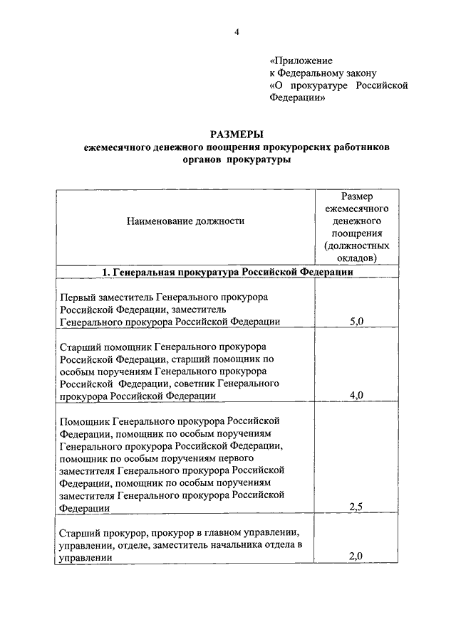 284 фз. Оклад первого заместителя генерального прокурора РФ В рублях. Должностной оклад генерального прокурора РФ. Должностной оклад заместителя генерального прокурора. Должностной оклад первого заместителя генпрокурора.