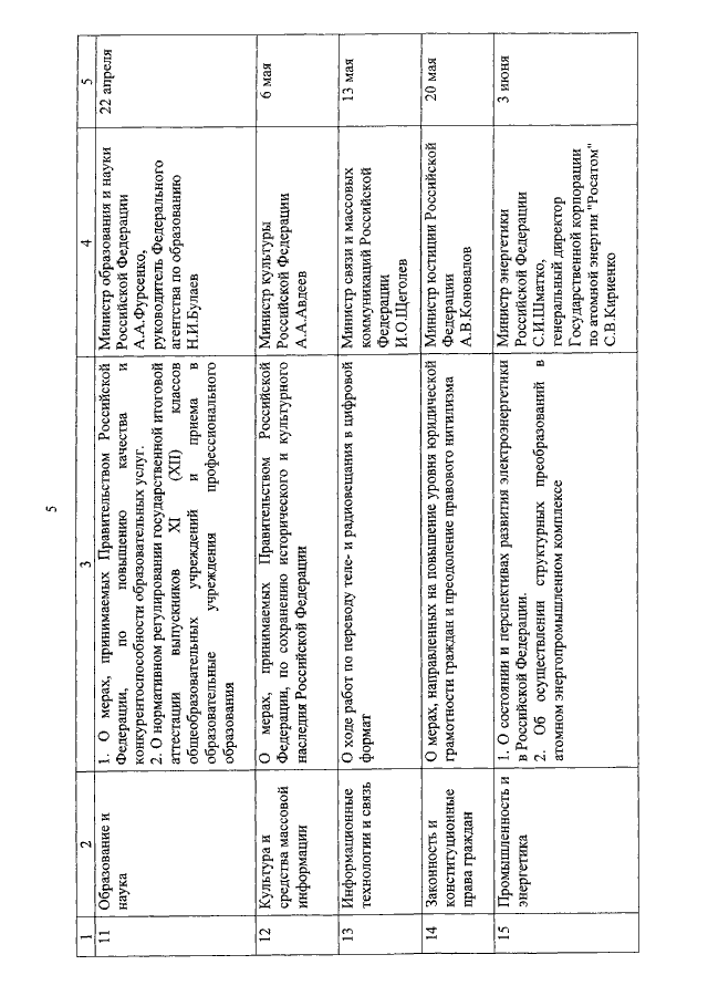 Законодательное Cобрание Омской Области